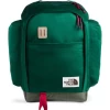 The North Face Ruthsac Backpack