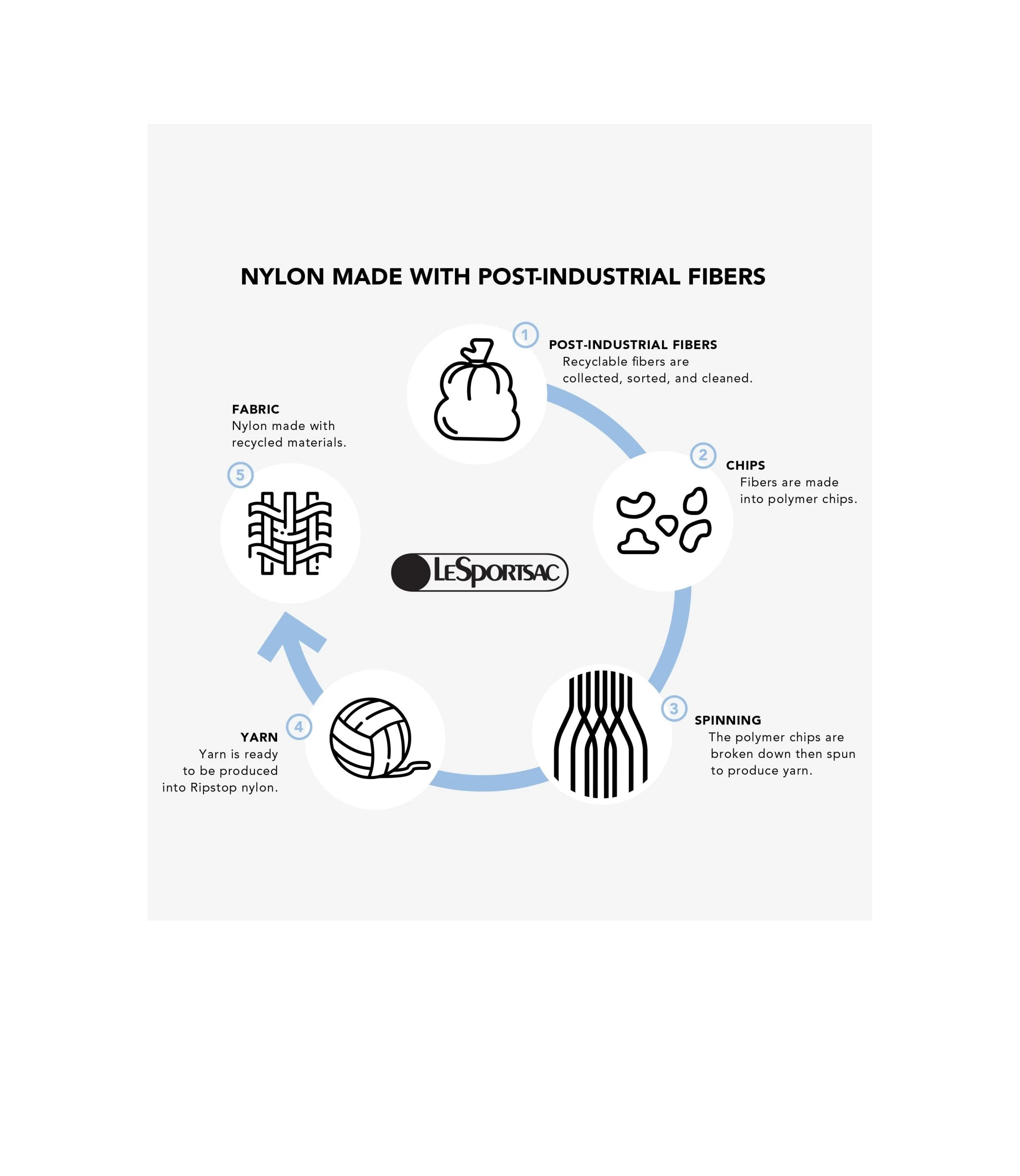 Deluxe Medium Weekender 9 Deluxe Medium Weekender - Image 9